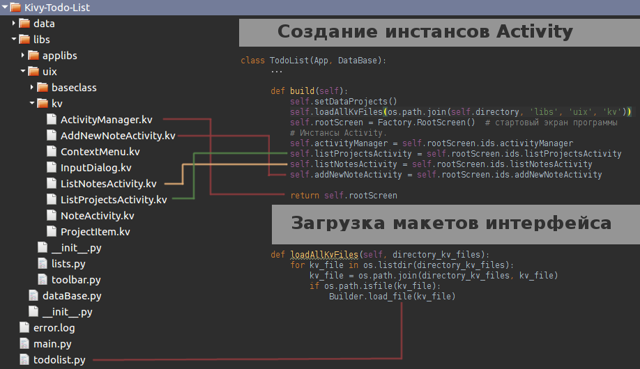 Kivy. Xamarin. React Native. Три фреймворка — один эксперимент - 5