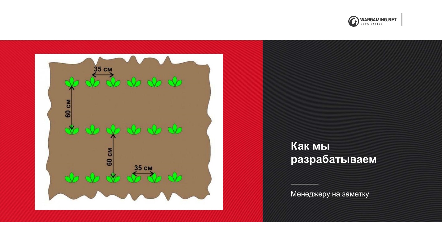 Надежность World of Tanks Server - 11 Надежность World of Tanks Server - 11