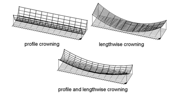 О том, как легко мастеровому человеку мечтать с 3D-ядром - 7 image