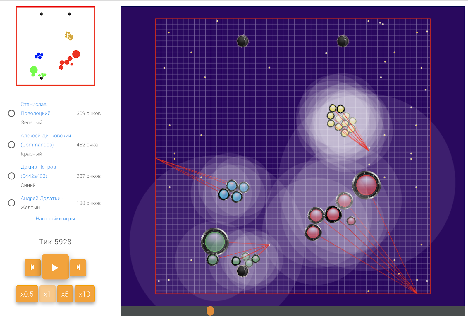 Запускаем Mini AI Cup #3. Битва машин в тесных закрытых пространствах - 2 Запускаем Mini AI Cup #3. Битва машин в тесных закрытых пространствах - 2