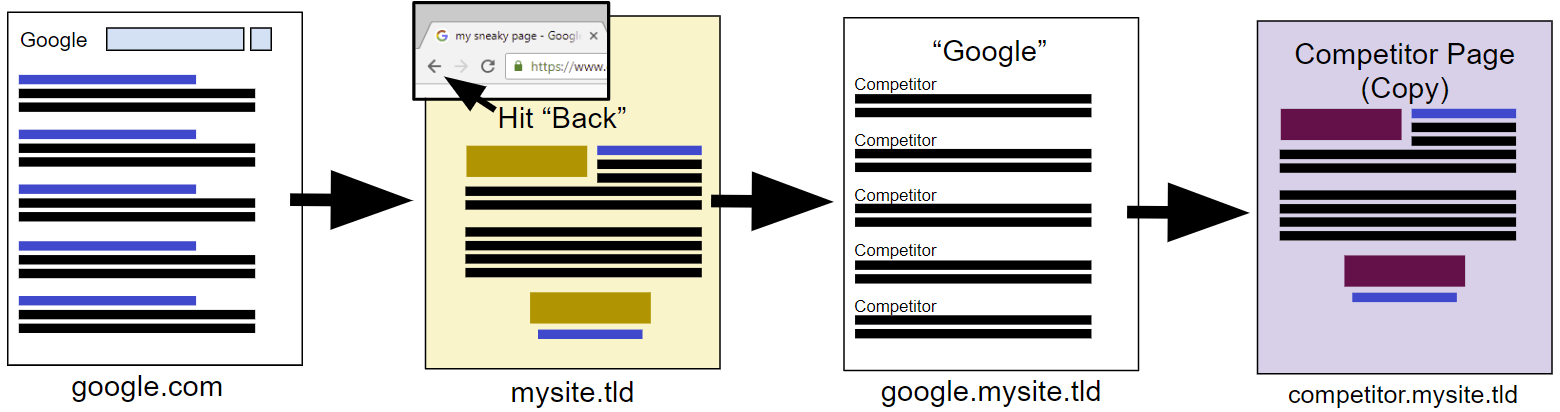 Параметры цвета canon pixma. Pdf preview. Как распечатать из pages на макбуке. Булит как напечатать. Article spinning duplicate content.