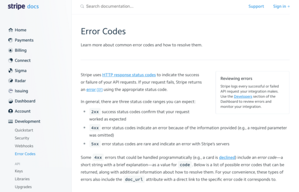 Пишем техническую документацию: руководство для непрофессионала - 7 Пишем техническую документацию: руководство для непрофессионала - 7