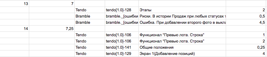 Таймтрекер на Google Scripts, Docs и Spreadsheets - 3