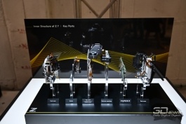 Новая статья: Полнокадровые беззеркальные камеры Nikon Z6 и Z7: первые впечатления Новая статья: Полнокадровые беззеркальные камеры Nikon Z6 и Z7: первые впечатления