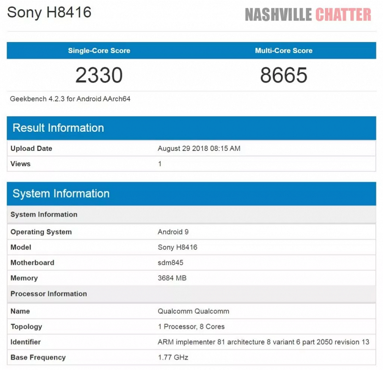 Появились результаты тестов смартфон Sony Xperia XZ3 с Android 9.0 Pie