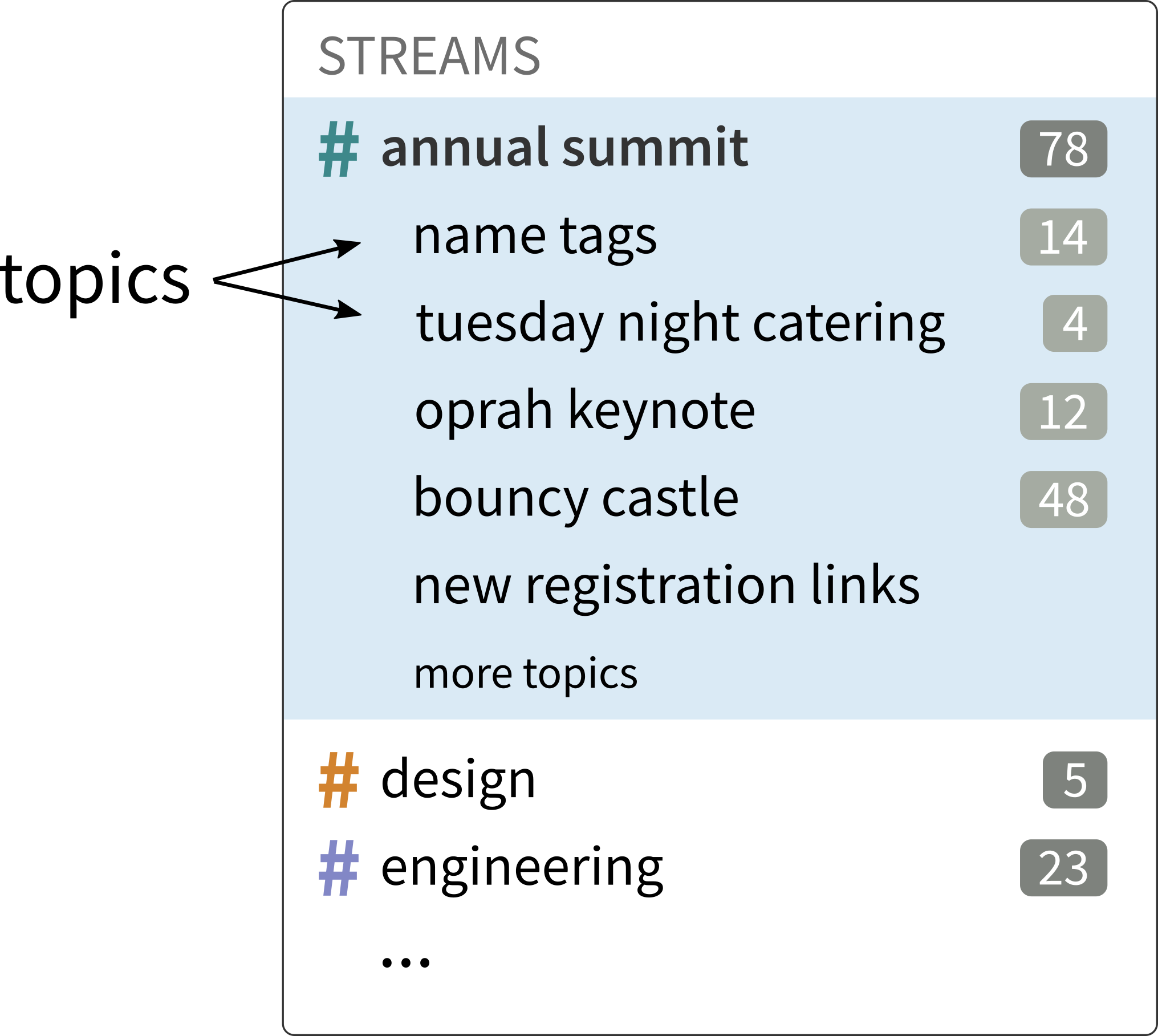 Автор расширения BetterSlack отзывает его по требованию юристов Slack - 2