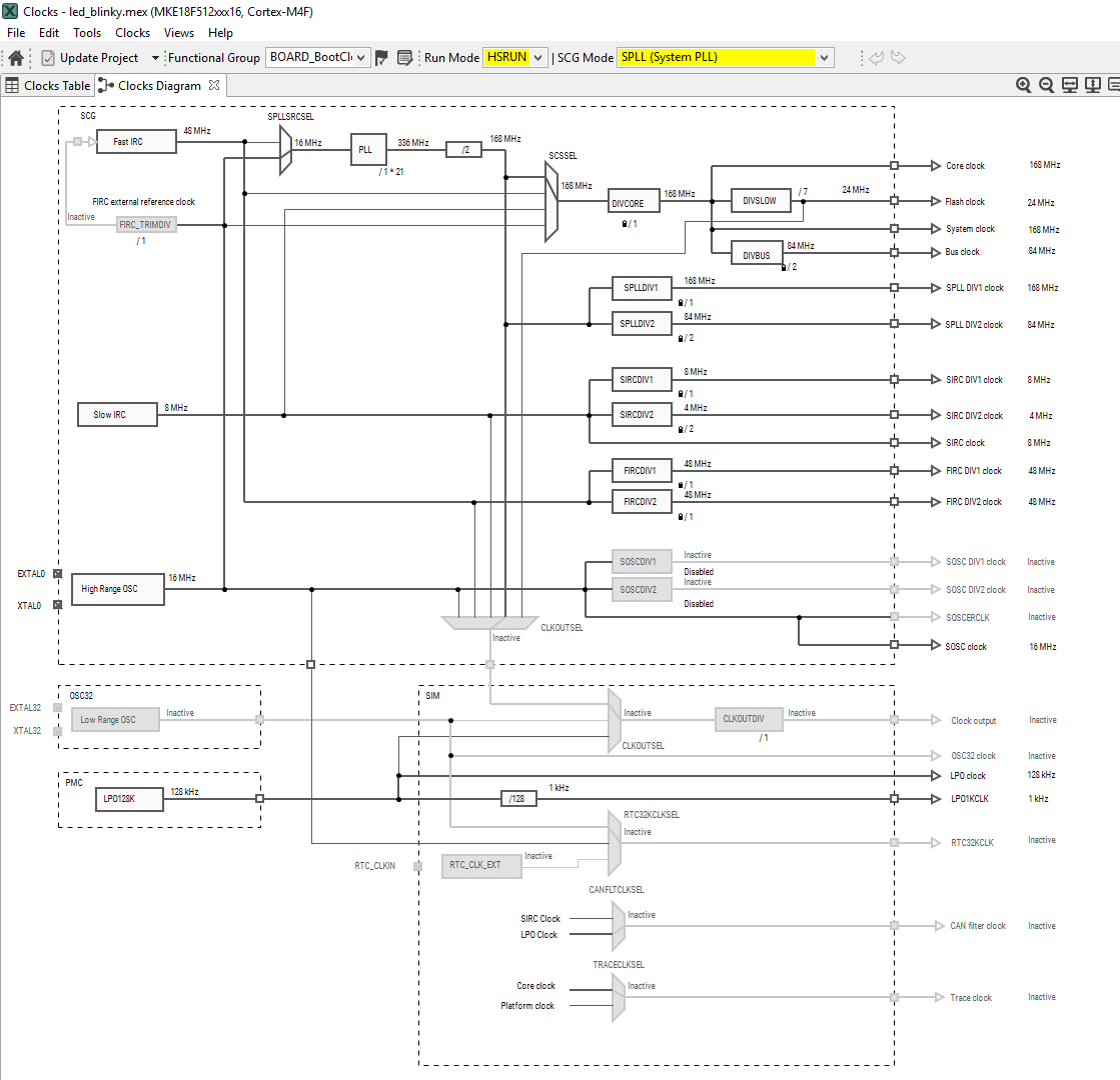Опыт портирования Arm Mbed OS на специализированный контроллер - 8 Опыт портирования Arm Mbed OS на специализированный контроллер - 8
