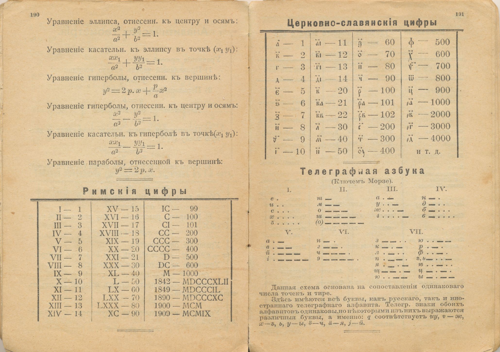 1 сентября 110 лет назад: тригонометрия, курс доллара и бенгальские огни - 11