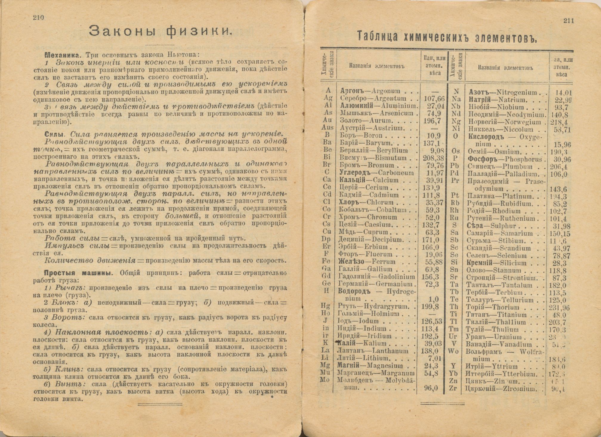 1 сентября 110 лет назад: тригонометрия, курс доллара и бенгальские огни - 12