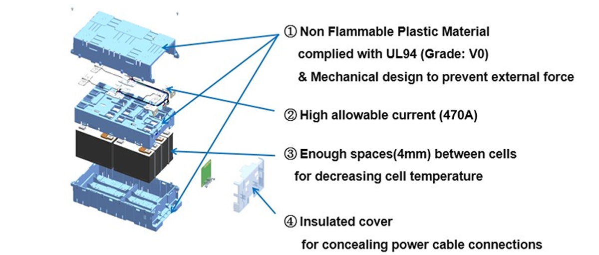 ИБП и батарейный массив: куда ставить? Да подожди ты - 25