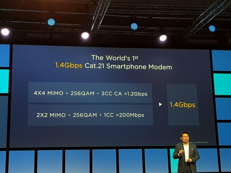 Представлена Huawei Kirin 980 — первая семинанометровая однокристальная система