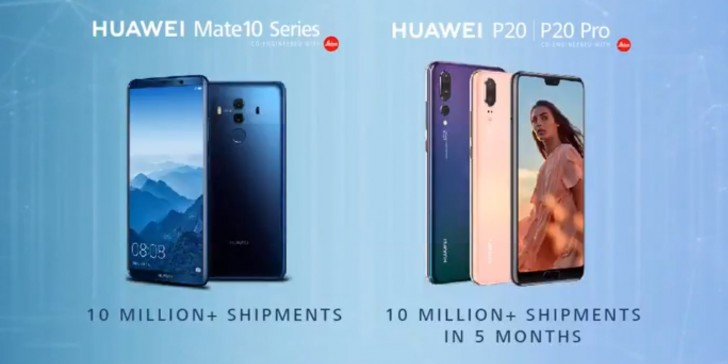 Продано 20 млн смартфонов серий Huawei P20 и Mate 10 