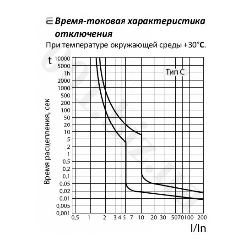 Как я делал линейно-интерактивный ИБП (Часть 2) - 2