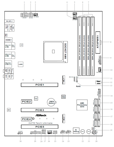 Новая статья: Обзор материнской платы ASRock X470 Taichi Ultimate: ультимативно, но не совсем Новая статья: Обзор материнской платы ASRock X470 Taichi Ultimate: ультимативно, но не совсем