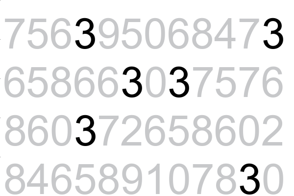«Storytelling with Data», Cole Nussbaumer Knaflic: неформальный обзор-конспект книги - 14 «Storytelling with Data», Cole Nussbaumer Knaflic: неформальный обзор-конспект книги - 14