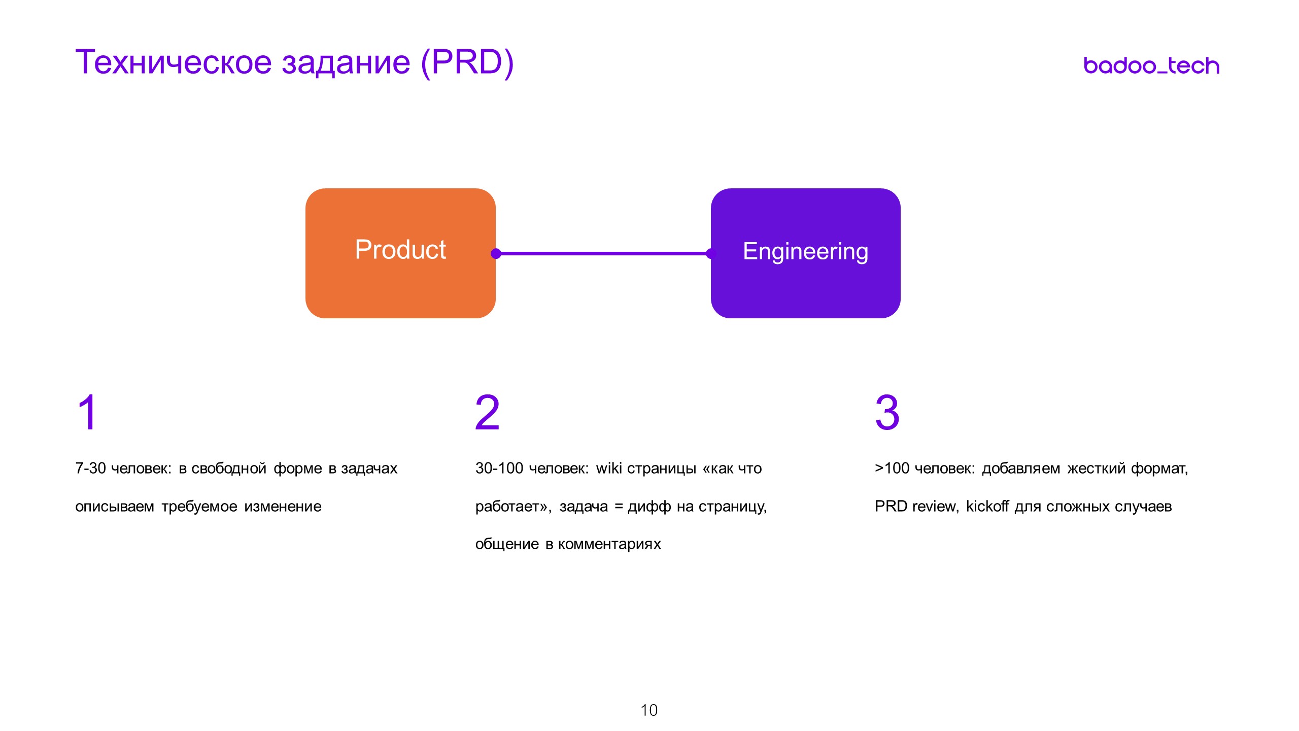 Масштабируем разработку: от стартапа до сотни инженеров - 5