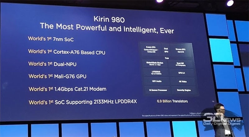 Новая статья: IFA 2018: за счёт чего Huawei Kirin 980 кладёт на лопатки Snapdragon 845?