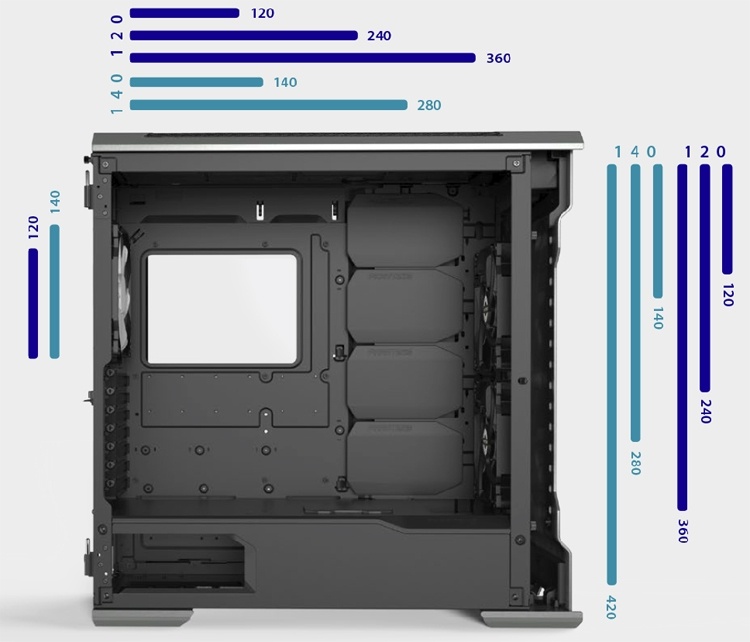 ПК-корпус Phanteks Enthoo Evolv X позволяет применять видеокарты длиной до 435 мм