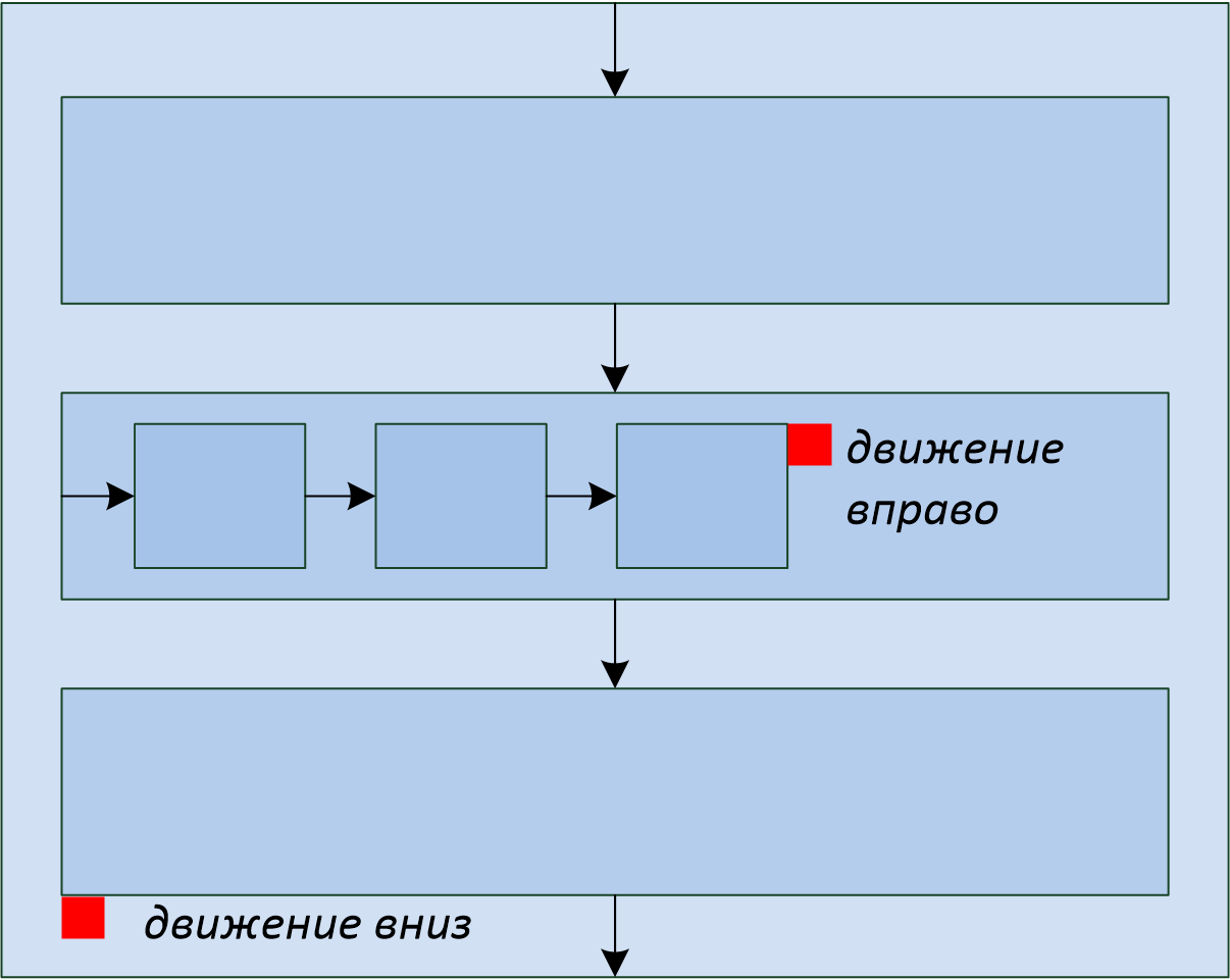 Выгружаем данные в Excel. Цивилизованно - 4