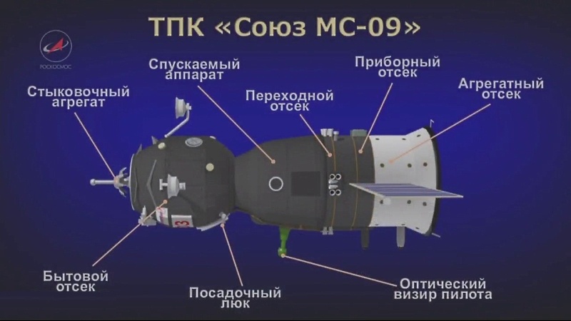 Загадка пробоины в «Союзе» - 3