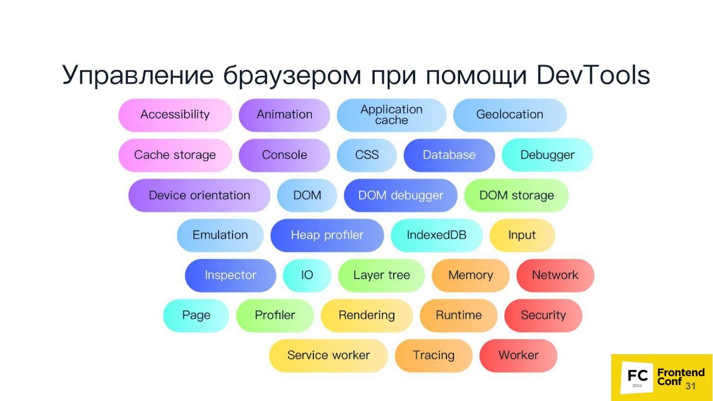 Как работает Headless Chrome - 8