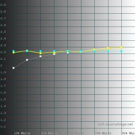 Новая статья: 10 лучших игровых ноутбуков 2018 года: актуальные модели, быстродействие в современных играх и перспективы на будущее Новая статья: 10 лучших игровых ноутбуков 2018 года: актуальные модели, быстродействие в современных играх и перспективы на будущее