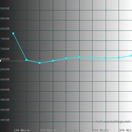 Новая статья: 10 лучших игровых ноутбуков 2018 года: актуальные модели, быстродействие в современных играх и перспективы на будущее Новая статья: 10 лучших игровых ноутбуков 2018 года: актуальные модели, быстродействие в современных играх и перспективы на будущее