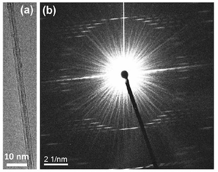 Новый способ создания нанотрубок: теперь в цвете - 10