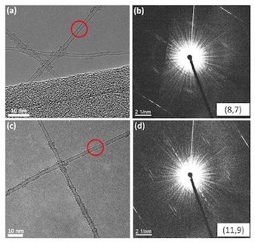 Новый способ создания нанотрубок: теперь в цвете - 8