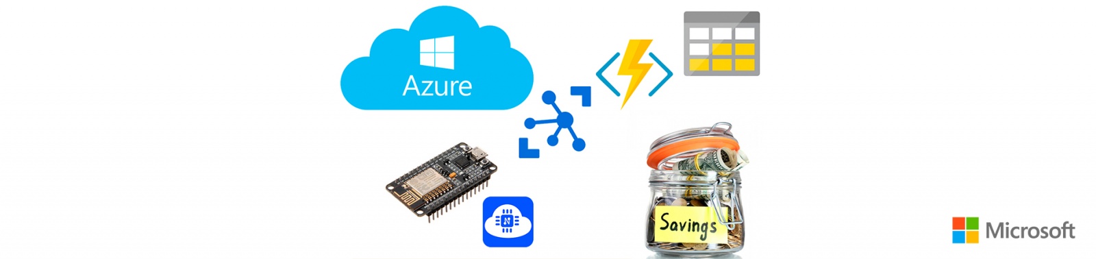 Прыжок в облако. Строим бюджетное решение для интернета вещей на NodeMCU + Azure IoT Hub - 1