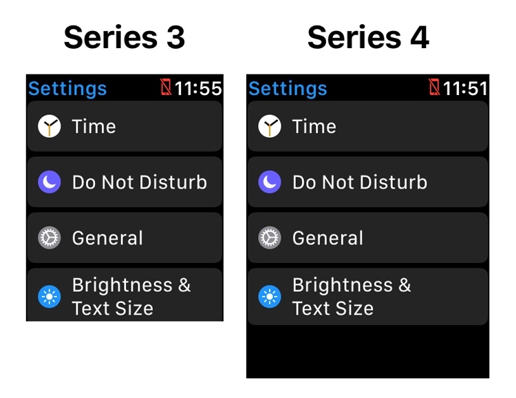 Часы Apple Watch Series 4 получат дисплей с повышенным разрешением Часы Apple Watch Series 4 получат дисплей с повышенным разрешением