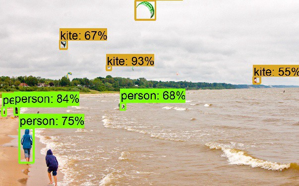 Инструкция по работе с TensorFlow Object Detection API - 1