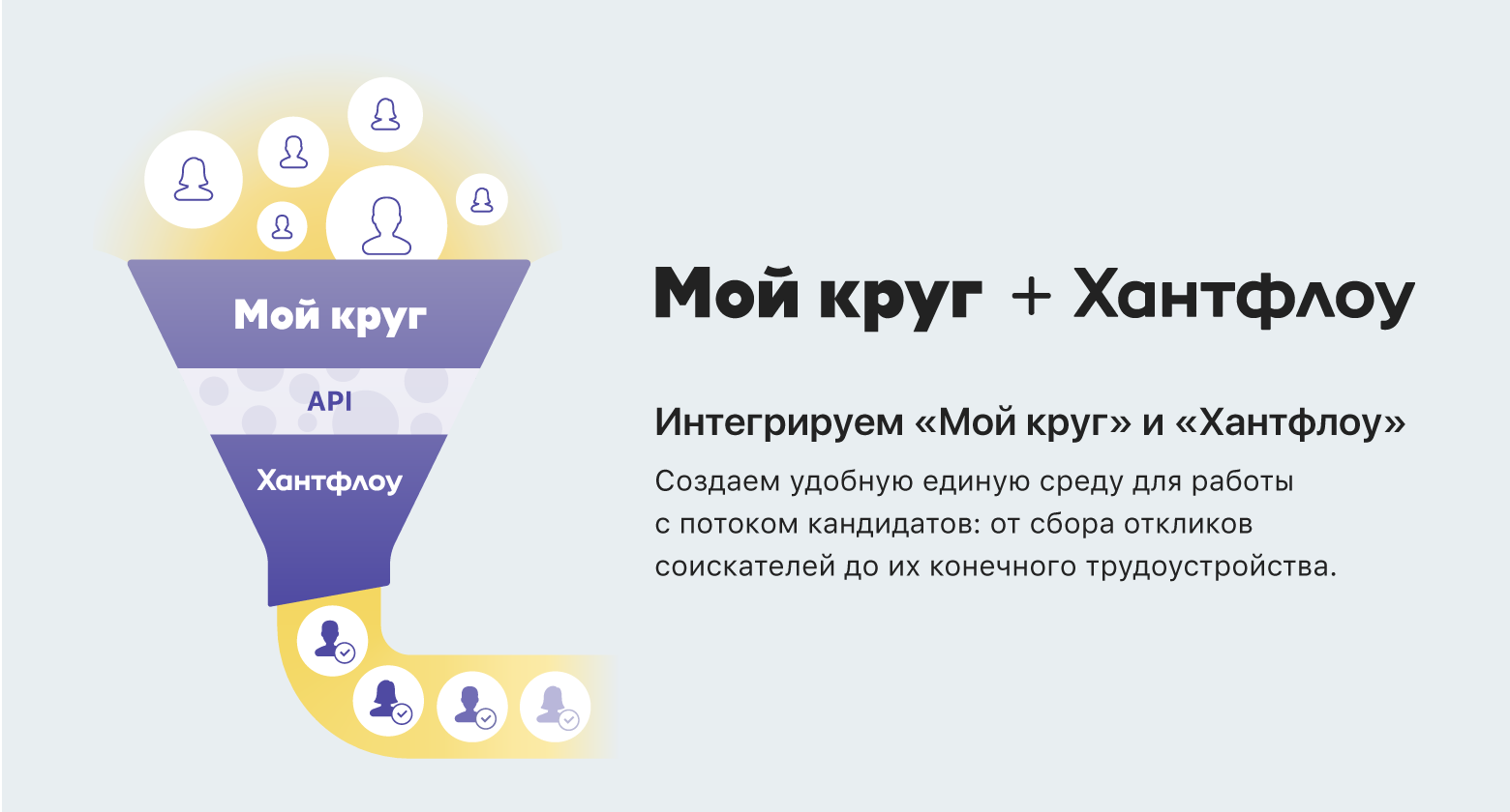 Интегрируем «Мой круг» и «Хантфлоу» - 1