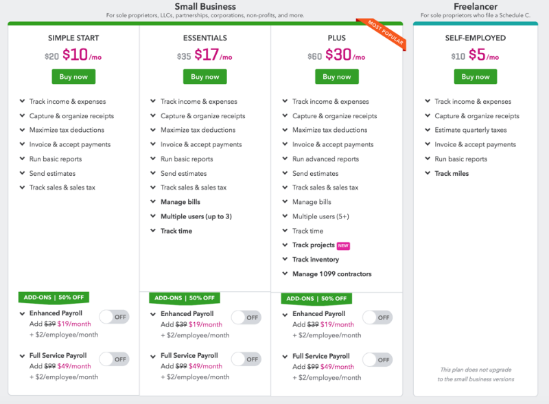 Как сэкономить при запуске бизнеса в США: регистрация компании, офис, бухгалтерия и продвижение - 6 Как сэкономить при запуске бизнеса в США: регистрация компании, офис, бухгалтерия и продвижение - 6