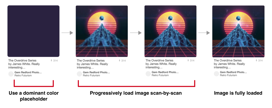 Оптимизация графики для веба: самое важное - 13 Оптимизация графики для веба: самое важное - 13