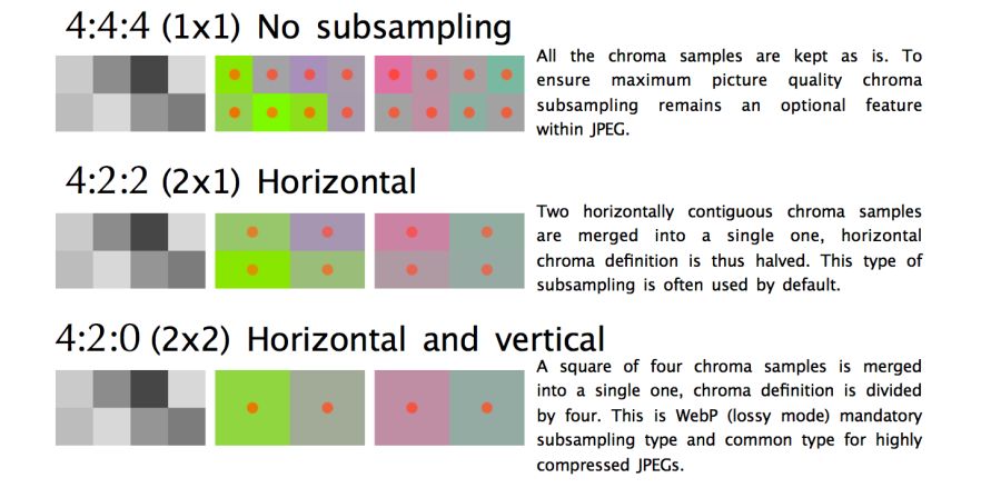 Оптимизация графики для веба: самое важное - 16 Оптимизация графики для веба: самое важное - 16