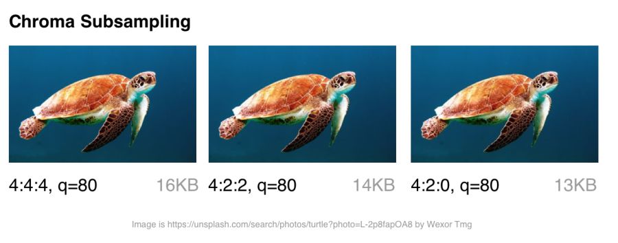 Оптимизация графики для веба: самое важное - 17 Оптимизация графики для веба: самое важное - 17