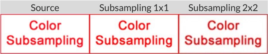 Оптимизация графики для веба: самое важное - 18 Оптимизация графики для веба: самое важное - 18