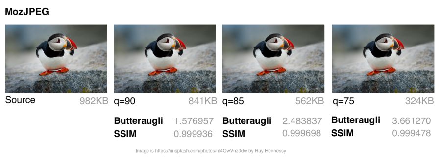 Оптимизация графики для веба: самое важное - 21 Оптимизация графики для веба: самое важное - 21