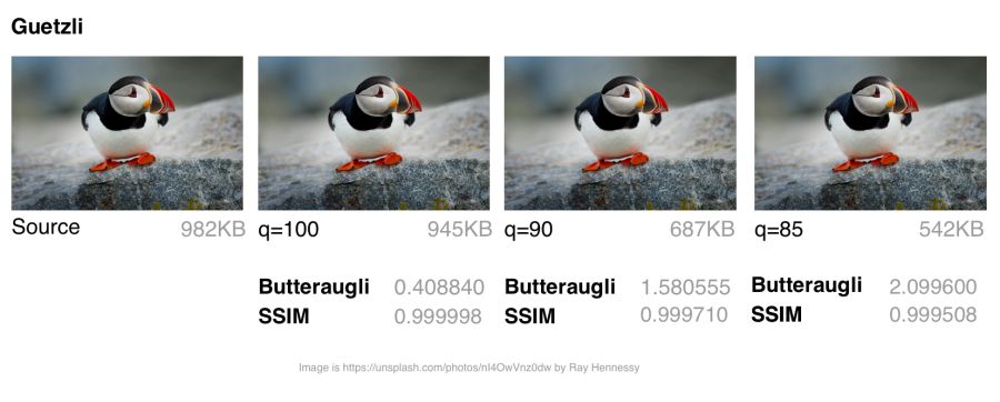 Оптимизация графики для веба: самое важное - 23 Оптимизация графики для веба: самое важное - 23