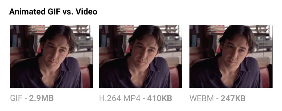 Оптимизация графики для веба: самое важное - 34 Оптимизация графики для веба: самое важное - 34