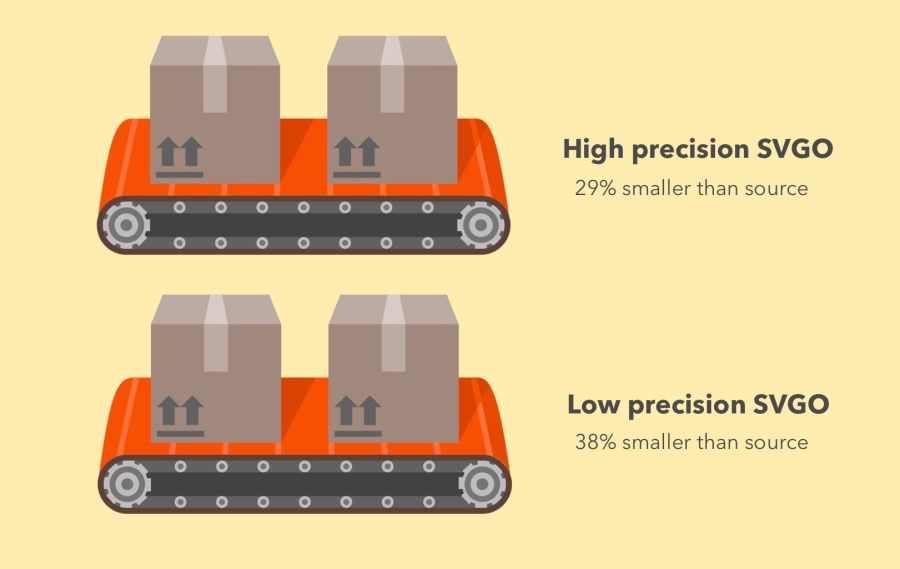 Оптимизация графики для веба: самое важное - 36 Оптимизация графики для веба: самое важное - 36
