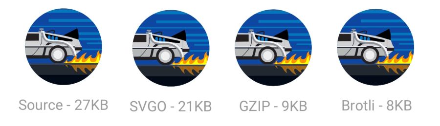 Оптимизация графики для веба: самое важное - 38 Оптимизация графики для веба: самое важное - 38