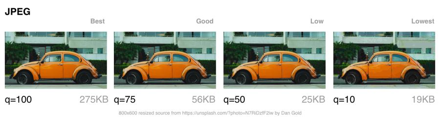 Оптимизация графики для веба: самое важное - 9 Оптимизация графики для веба: самое важное - 9