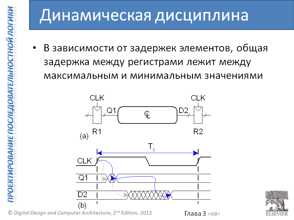 Японские феи показывают работу master-slave триггера в новой манге по цифровой электронике - 20