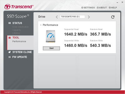 Новая статья: Обзор NVMe-накопителя Transcend SSD 110S: счастливая жизнь без DRAM-буфера возможна