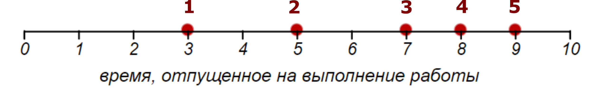 Теория счастья. Проклятие режиссёра и проклятые принтеры - 8