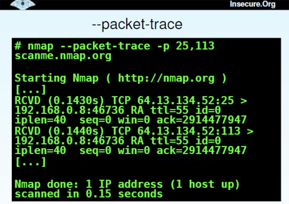 Конференция DEFCON 16. Фёдор, хакер InSecure.org. NMAP-cканирование Интернет - 25 Конференция DEFCON 16. Фёдор, хакер InSecure.org. NMAP-cканирование Интернет - 25