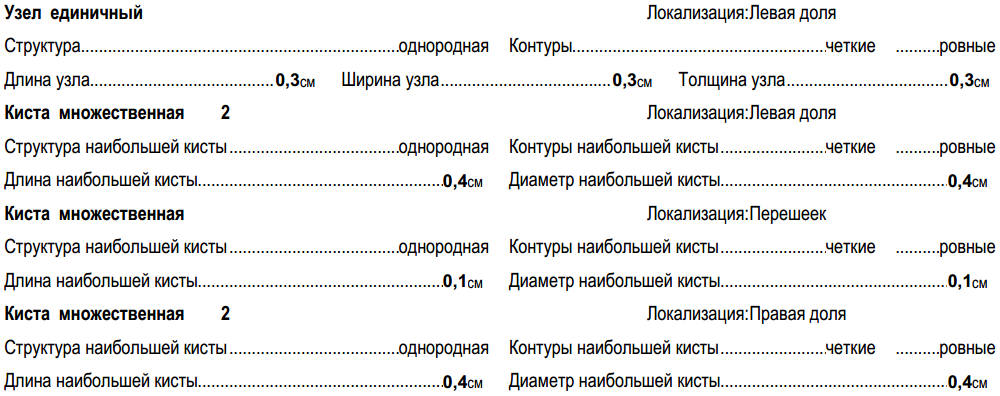 МИС. Вставки и удалённые органы - 4