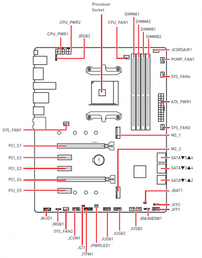 Новая статья: Обзор материнской платы MSI B450 Gaming Pro Carbon AC: экономим без потерь Новая статья: Обзор материнской платы MSI B450 Gaming Pro Carbon AC: экономим без потерь